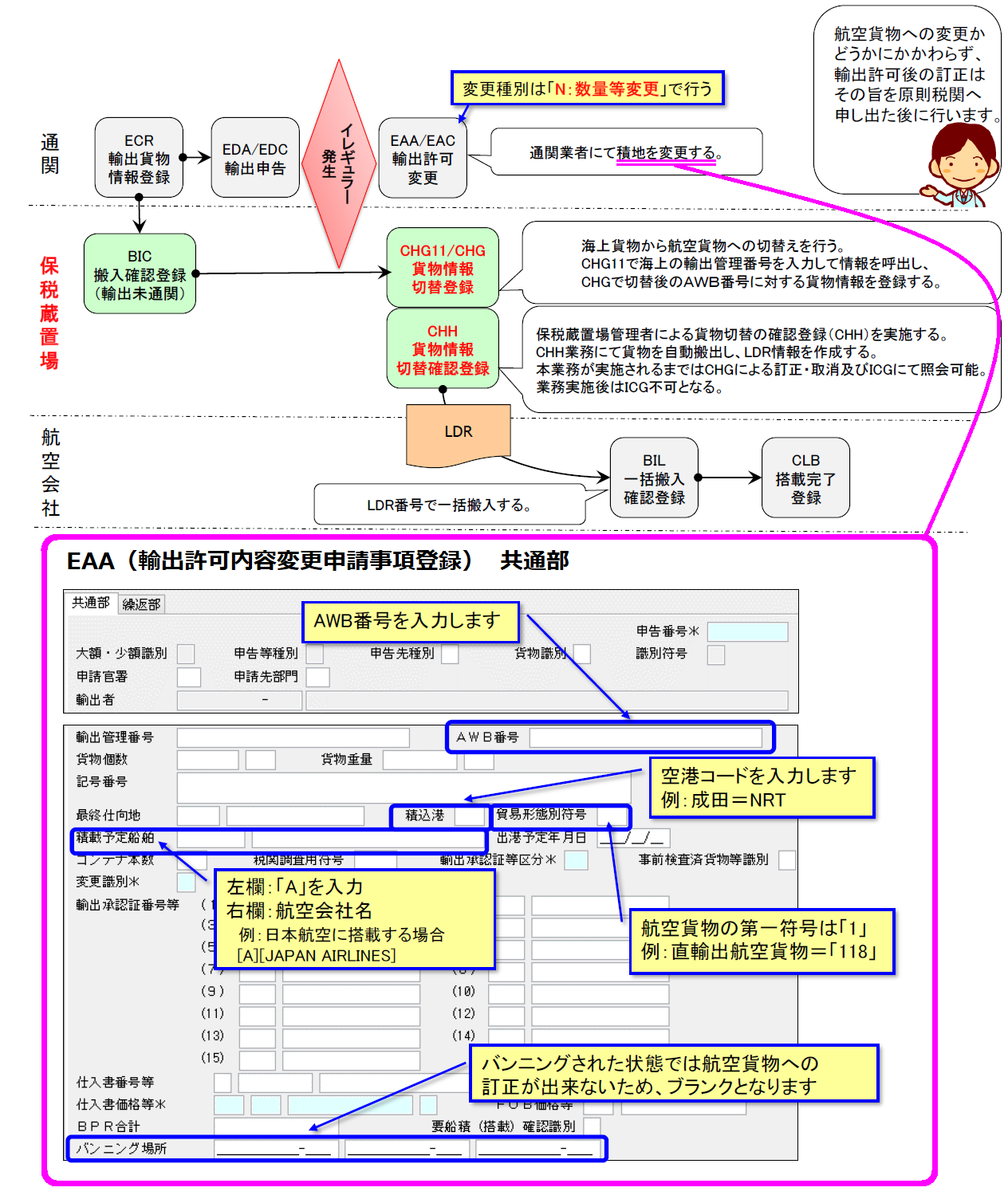 詳細画面