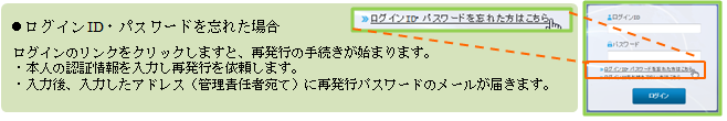 パスワード.png