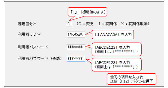 URY画面